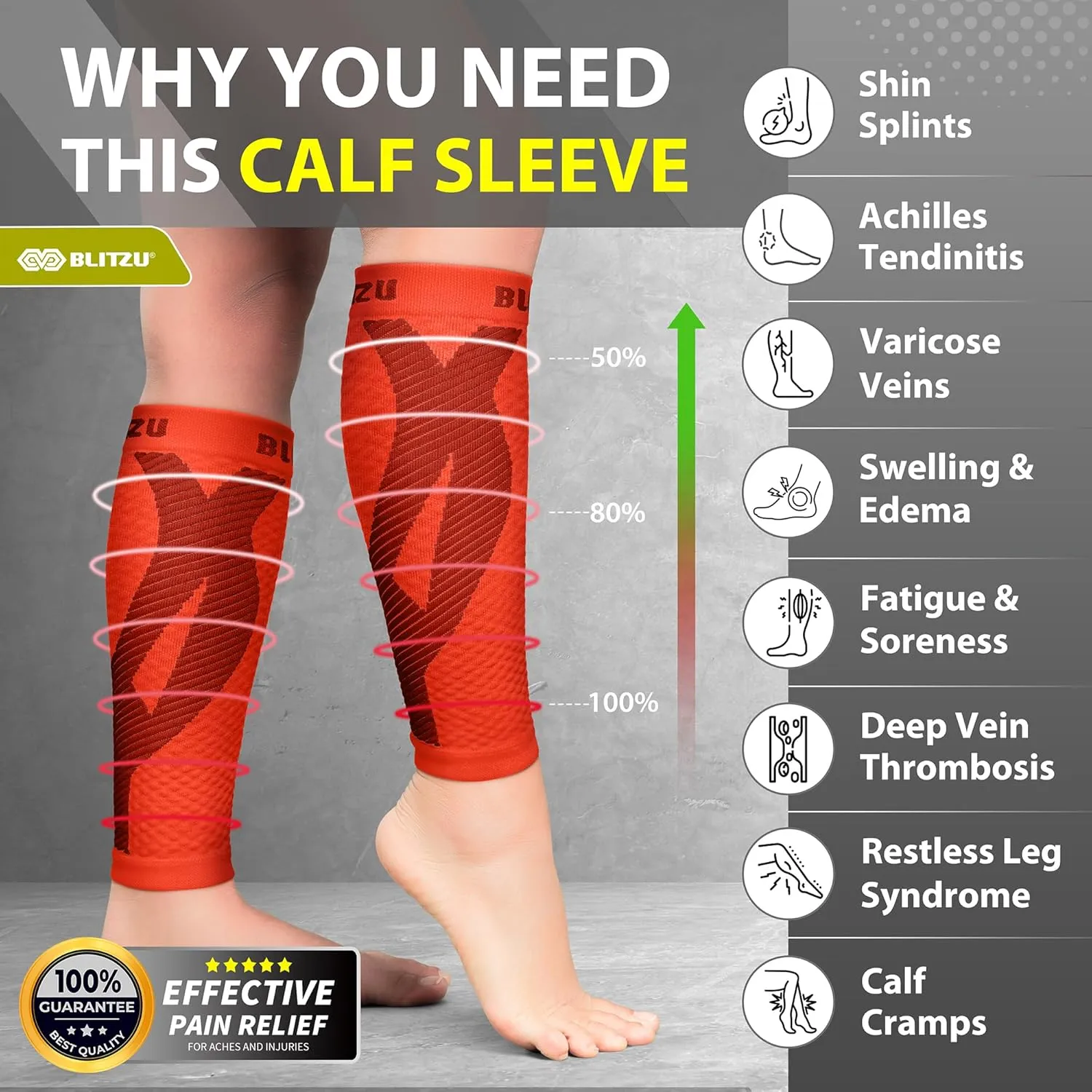 BLITZU Calf Compression Sleeve for Men & Women Footless Compression Socks Support Runners Leg Sleeve Shin Splints Pain Relief