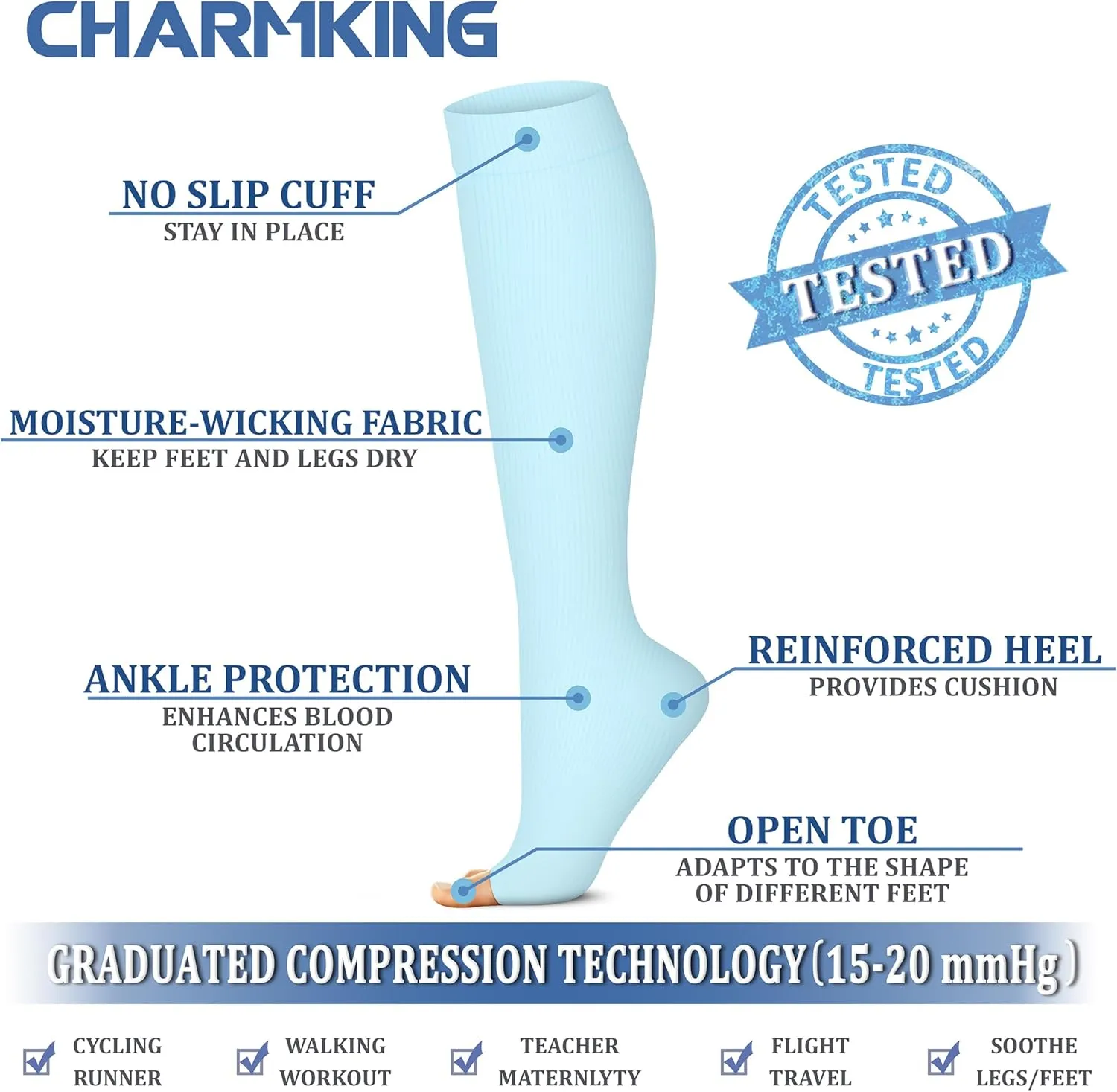 CHARMKING 3 Pairs Open Toe Compression Socks for Women & Men Circulation 15-20 mmHg is Best Support for All Day Wear