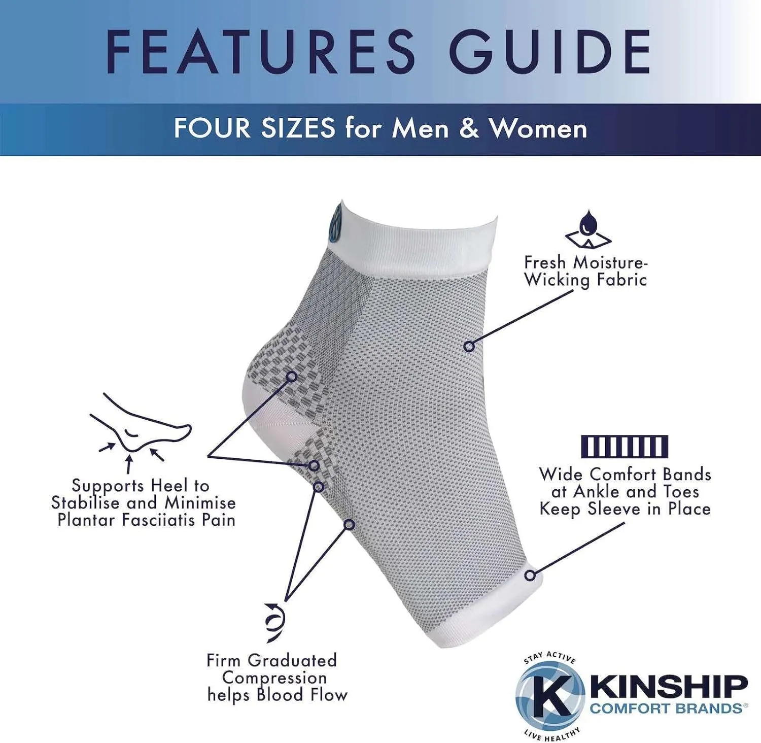 Compression Plantar Fasciitis Socks for Men & Women for Foot Pain Relief, Heel Pain, Arch Support