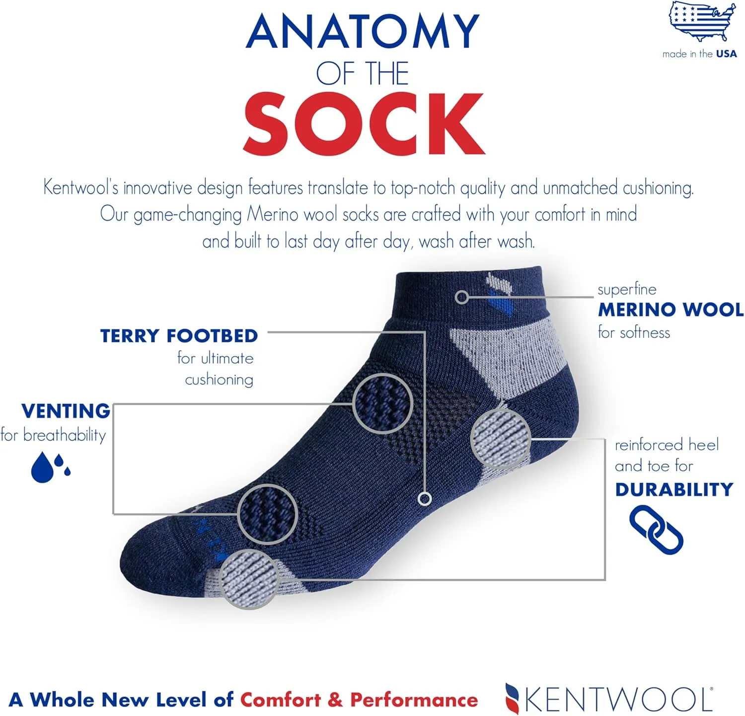 KENTWOOL Men's Classic Low Socks